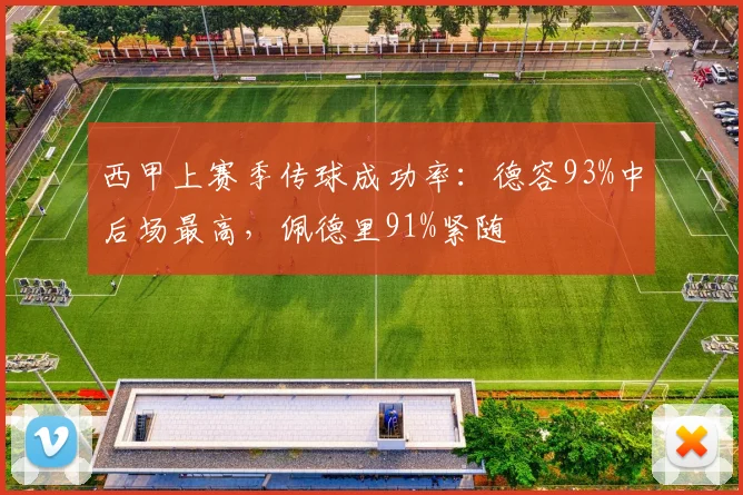 西甲上赛季传球成功率：德容93%中后场最高，佩德里91%紧随