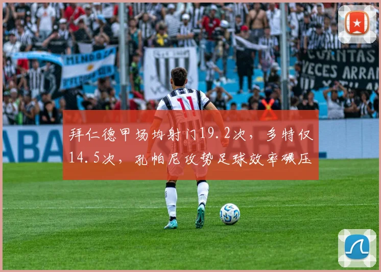 拜仁德甲场均射门19.2次，多特仅14.5次，孔帕尼攻势足球效率碾压泰尔齐奇